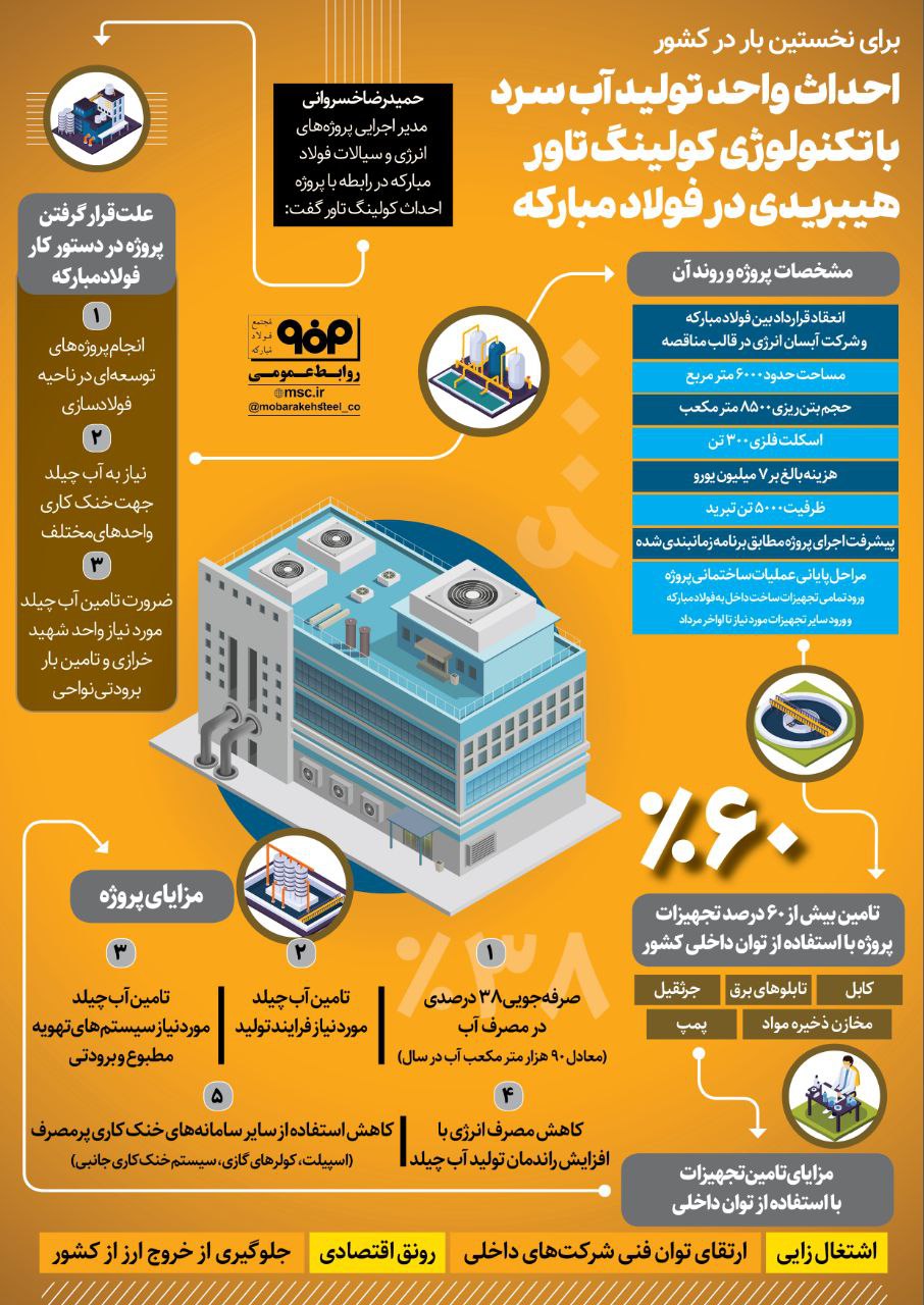 photo_2025-04-18_20-50-18_g3n2