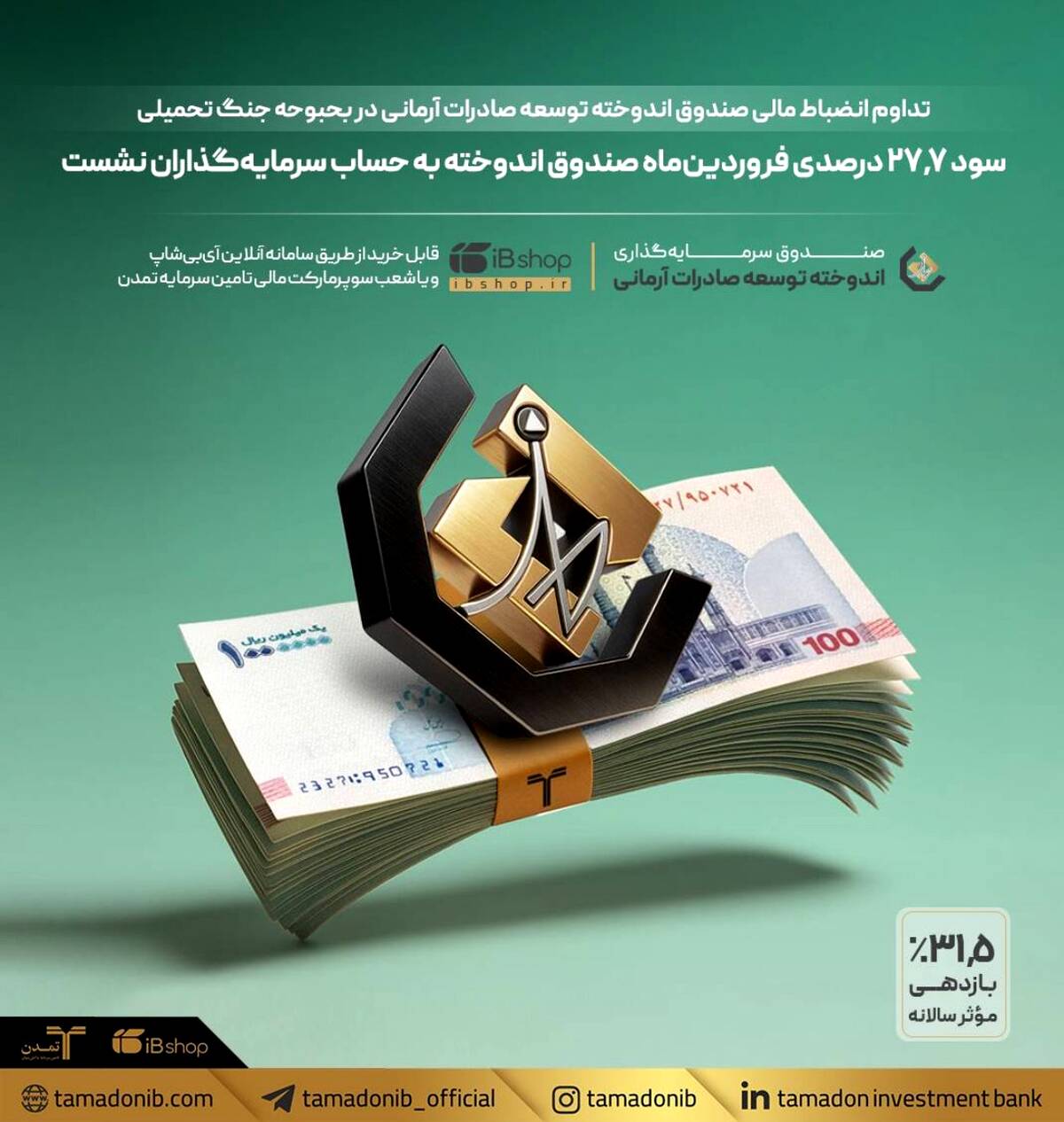 سود 27.7 درصدی فروردین‌ماه صندوق اندوخته به حساب سرمایه‌گذاران نشست /تداوم انضباط مالی صندوق اندوخته توسعه صادرات آرمانی در بحبوحه جنگ تحمیلی