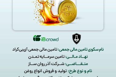 سود فروردین‌ماه 1404صندوق گنجینه زرین شهر واریز شد