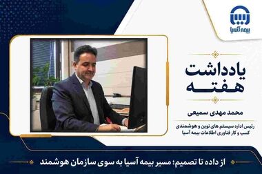 خام فروشی و نبود فرآوری محصولات چالش جدی معدن کشور