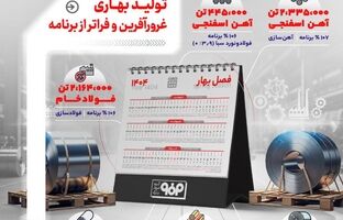 3  ماه نخست سال در فولاد مبارکه؛ سخت اما موفقیت آمیز
