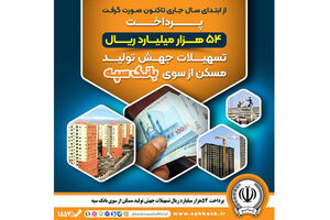پرداخت ۵۴ هزار میلیارد ریال تسهیلات جهش تولید مسکن از سوی بانک سپه
