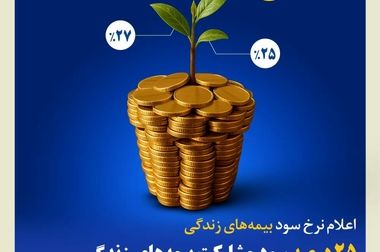 پیام مدیرعامل بیمه کوثر به مناسبت پانزدهمین سالروز تاسیس شرکت