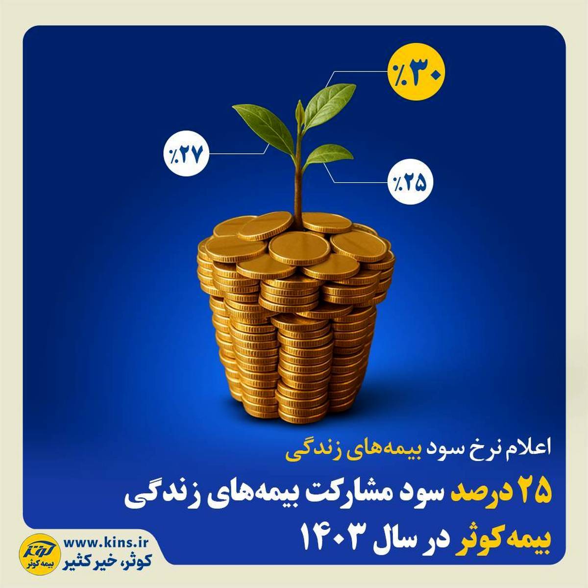 اعلام نرخ سود بیمه‌های زندگی۲۵درصد سود مشارکت بیمه‌های زندگی بیمه کوثر در سال ۱۴۰۳