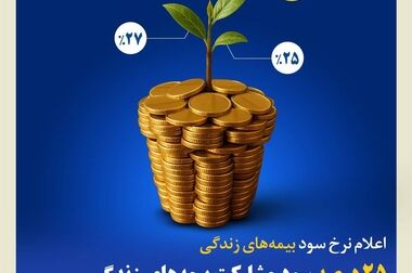 فراخوان دوازدهمین همایش مدیریت ریسک و بیمه شرکت بیمه کوثر