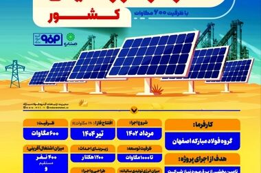 ۴۰ درصد از تجهیزات مورد استفاده در نیروگاه آفتاب شرق تولید داخل است