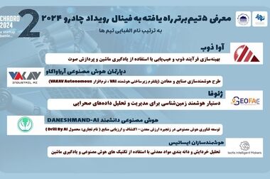 موفقیت شرکت چادرملو مدیون زحمات کارگران شریف است