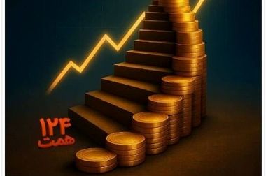 شرایط انتقال بانک سابق آینده در بانک ملی ایران قطعا به نفع سپرده گذاران است