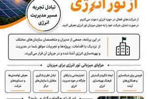 فراخوان دعوت به میزبانی از رویداد «تور انرژی»