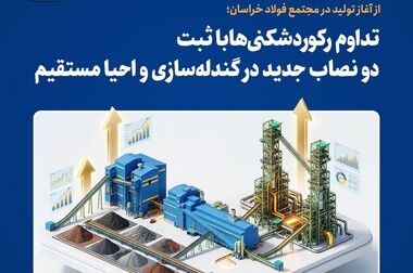  آغاز رسمی فعالیت انبار اختصاصی گمرک در فولاد خراسان