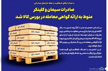 ارزش معاملات بازار مشتقه و مالی بورس کالا به ۵.۱ همت رسید