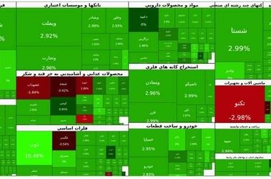 درج شرکت زیست اروند فارمد (سهامی عام) در بورس تهران