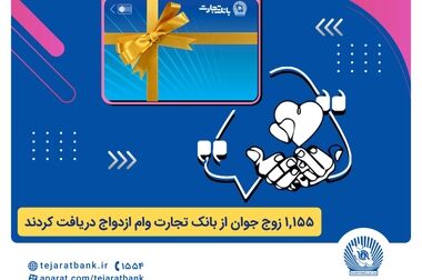 هلدینگ تخصصی انرژی تجدیدپذیر با مشارکت گروه مپنا و بانک‌های ملت و تجارت تاسیس می‌شود