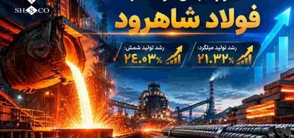 تداوم جهش تولید در فولاد شاهرود؛ اصلاحات ساختاری و همگرایی سازمانی، افق جدیدی برای سهامداران ترسیم کرد