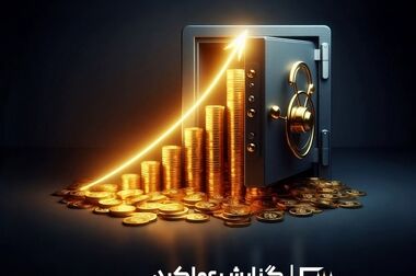 نرخ سود صندوق تداوم به 33 درصد افزایش یافت