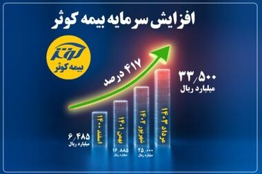 بیمه کوثر خدمت‌رسان زائران گرامی اربعین حسینی