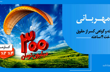 خدمت رسانی شعب کشیک بانک ملی ایران در ایام تعطیلات نوروز به مشتریان