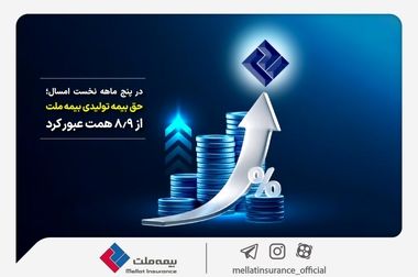 برگزاری چهارمین نشست شورای معاونان و مدیران بیمه ملت / فرهادی‌پور: بیمه ملت با تمرکز بر رضایتمندی مشتریان مسیر توسعه پایدار و افزایش سهم بازار را دنبال می‌کند