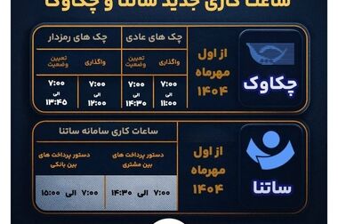 ‌ تأمین مالی زنجیره‌ای بانک تجارت موجب تقویت تولید ملی شده است 