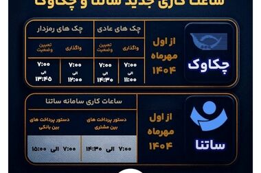 دسترسی صنایع کوچک به تسهیلات، آسان‌تر از همیشه