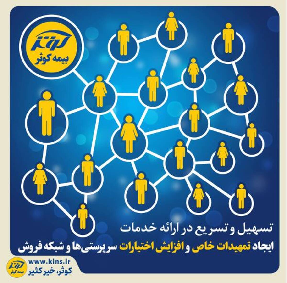 ایجاد تمهیدات خاص و افزایش اختیارات سرپرستی ها و شبکه فروش ‌