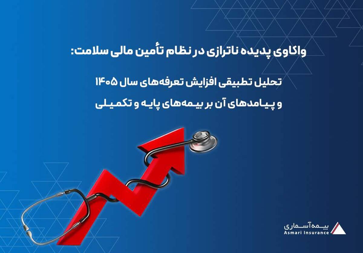 واکاوی پدیده ناترازی در نظام تأمین مالی سلامت: تحلیل تطبیقی افزایش تعرفه‌های سال ۱۴۰۵ و پیامدهای آن بر بیمه‌های پایه و تکمیلی