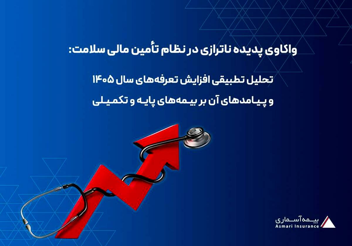واکاوی پدیده ناترازی در نظام تأمین مالی سلامت: تحلیل تطبیقی افزایش تعرفه‌های سال ۱۴۰۵ و پیامدهای آن بر بیمه‌های پایه و تکمیلی