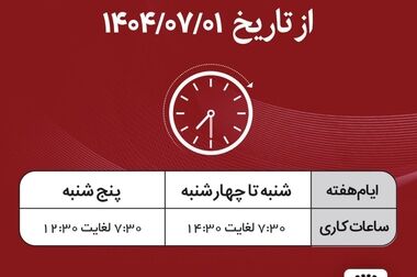پرداخت ۱۷۰۰ میلیارد تومان وام قرض‌الحسنه بانک پارسیان به ۵ هزار عروس و داماد/ رشد ۲۷ درصدی وام‌های ازدواج نسبت به سال گذشته