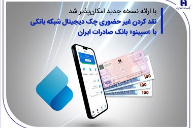 فعالیت شعب کشیک بانک صادرات ایران در روز پنج‌شنبه 26 تیرماه