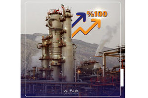 تولید آمونیاک پتروشیمی هنگام به ۱۰۰ درصد ظرفیت رسید