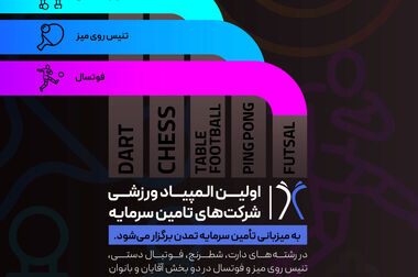 صندوق در سهام ”آتیمس“، گزینه‌ای مطلوب برای سرمایه‌گذاران