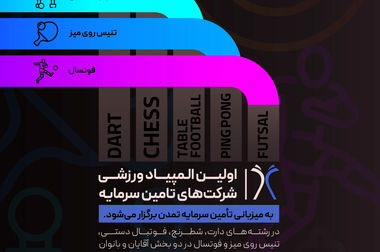 رشد سودآوری در تداوم؛ افزایش نرخ سود صندوق تداوم اطمینان به ۳۴.۵ درصد