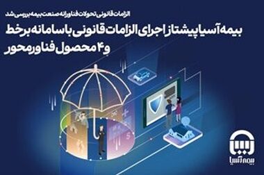 آیین رونمایی از داشبورد جامع کنترلی ـ تحلیلی عملکرد بیمه آسیا برگزار شد