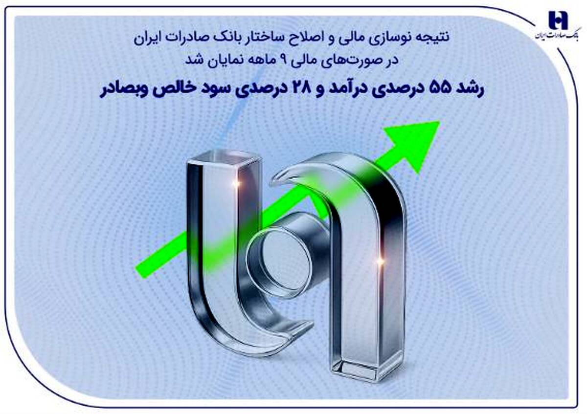 رشد ۵۵ درصدی درآمد و ۲۸ درصدی سود خالص وبصادر