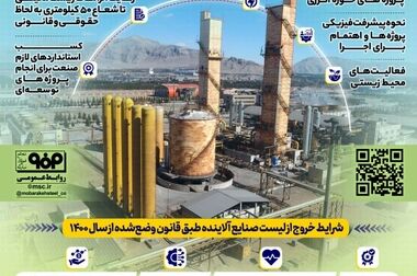 ثبت رکورد روزانه جدید تولید کلاف گرم در مجتمع فولاد سبا