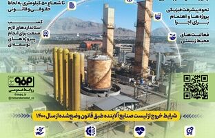 پروژه‌های زیست محیطی مجتمع فولاد سبا الگویی برای سایر صنایع
