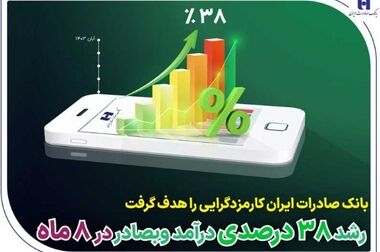 مشتری‌مداری، اصلی‌ترین مزیت‌ رقابتی بانک صادرات ایران است