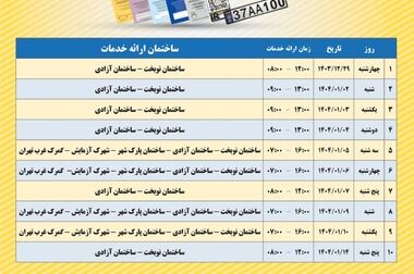 بدرقه کاروان موتورسواران لهستانی با پیام دوستی، قدردانی و معرفی زیبایی‌های ایران