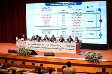 «فارس» ۵۱ تومان سود تقسیم کرد/ رشد ۶۳ درصدی سود خالص غول پتروشیمی ایران