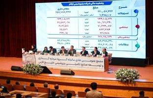 ۵ هزار میلیارد تومان به پروژه‌های پترول تزریق شد/ صدف خلیج‌فارس تا مجمع آینده به تولید خواهد رسید