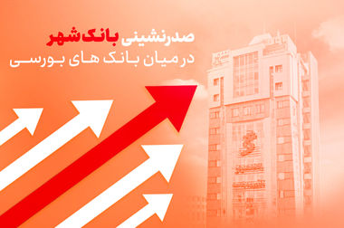 بانک شهر و دیجی‌ پی تفاهم‌نامه همکاری استراتژیک امضاء کردند