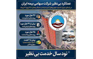 پرداخت بیش از ۲ همت خسارت به زیان‌دیدگان خودروهای آسیب دیده در جنگ رمضان