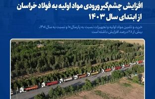 افزایش چشم‌گیر ورودی مواد اولیه به فولاد خراسان از ابتدای سال ۱۴۰۳