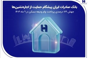 بانک صادرات ایران پیشگام حمایت از اجاره‌نشین‌ها؛ جهش ۱۷۹ درصدی پرداخت وام ودیعه مسکن در ۹ ماه 1404