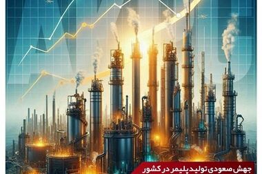 پتروشیمی امیرکبیر عنوان موفق‌ترین گروه جهادی خوزستان را کسب کرد