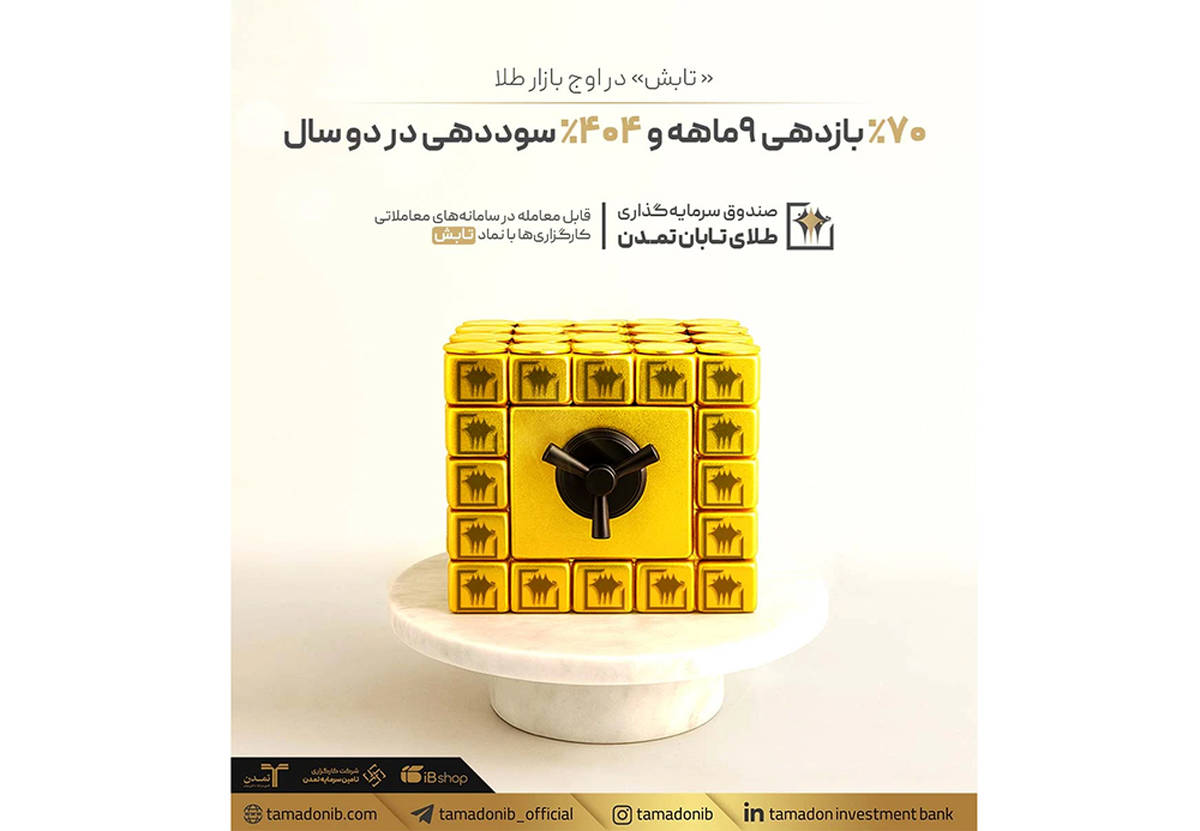 « تابش» در اوج بازار طلا؛ ۷۰٪ بازدهی ۹‌ماهه و ۴۰۴٪ سوددهی در دو سال
