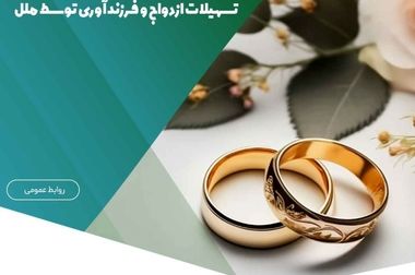 اعلام شعب کشیک مؤسسه اعتباری ملل در روزهای ۳ و ۴ تیرماه در تهران