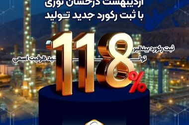 حضور شرکت صنایع پتروشیمی خلیج فارس در نوزدهمین نمایشگاه ایران پلاست