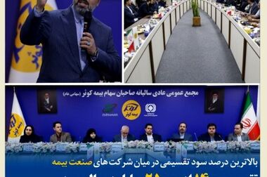 بیمه کوثر میزبان مدیران عامل شرکت‌های بیمه