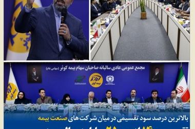 بیمه کوثر در مسیر سودآوری پایدار و توسعه خدمات